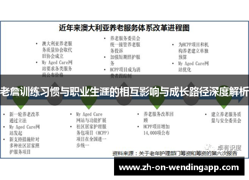 老詹训练习惯与职业生涯的相互影响与成长路径深度解析