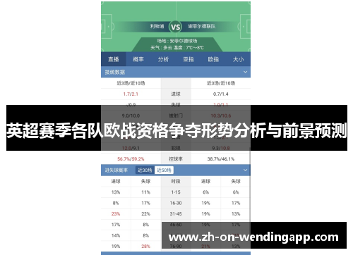 英超赛季各队欧战资格争夺形势分析与前景预测