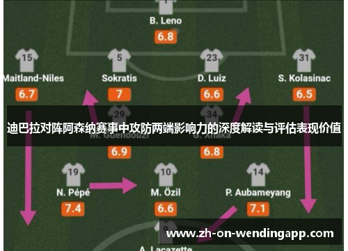 迪巴拉对阵阿森纳赛事中攻防两端影响力的深度解读与评估表现价值