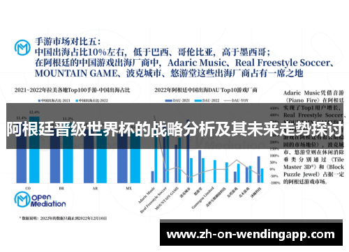 阿根廷晋级世界杯的战略分析及其未来走势探讨