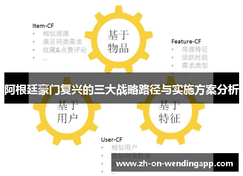 阿根廷豪门复兴的三大战略路径与实施方案分析