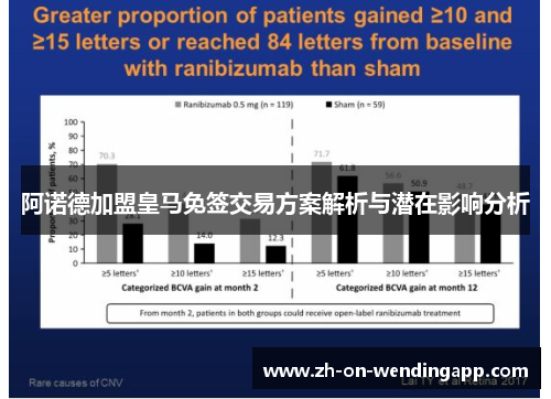阿诺德加盟皇马免签交易方案解析与潜在影响分析