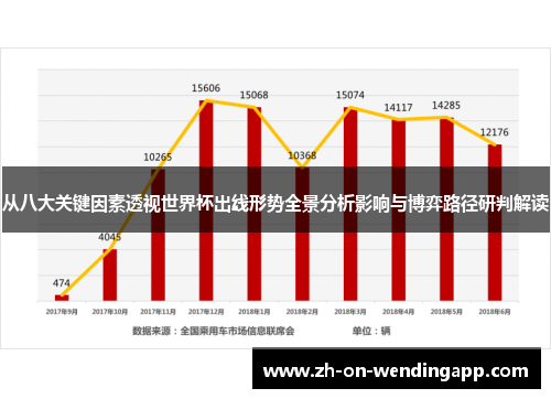 从八大关键因素透视世界杯出线形势全景分析影响与博弈路径研判解读