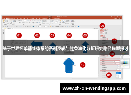 基于世界杯单箭头体系的赛制逻辑与胜负演化分析研究路径模型探讨