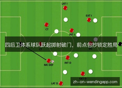 四后卫体系球队跃起掷射破门,前点包抄锁定胜局 四后卫体系球队跃起掷射破门,前点包抄锁定胜局